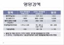 [ppt]식품영양학과학부레포트아랍환자 대상 식단작성다국적 메뉴플래닝 4페이지