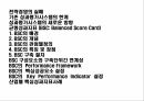 산업별 BSC 성과평가 시스템 구축 및 사례 2페이지