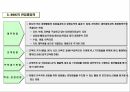 산업별 BSC 성과평가 시스템 구축 및 사례 8페이지