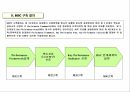 산업별 BSC 성과평가 시스템 구축 및 사례 16페이지