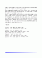 [청소년 학교폭력] 학교폭력의 원인과 특성 학교폭력 가해자와 피해자의 행동 특징 9페이지