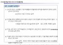 신상품 개발 기획 12페이지