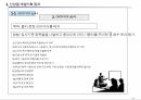 신상품 개발 기획 15페이지