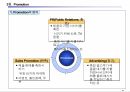 신상품 개발 기획 29페이지