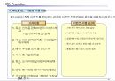 신상품 개발 기획 33페이지
