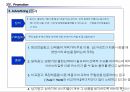 신상품 개발 기획 34페이지