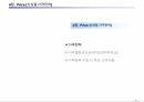 신상품 개발 기획 38페이지