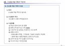 신상품 개발 기획 49페이지