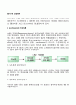 동기부여 과정이론(브룸의 기대이론 애덤스의 공정성이론 로크의 목표설정이론 인지평가이론) 2페이지