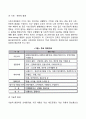 [기업의 외부환경] 기업의 일반환경 및 과업환경 3페이지