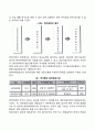 벤처기업의 자금조달(벤처기업자금조달방법 창업자금의 조달원천 벤처캐피탈 코스닥시장) 6페이지
