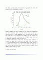 [청소년기 정서변화] 청소년기의 정서적 변화와 특징과 원인 청소년기 정서변화에 따라 나타날 수 있는 결과 7페이지