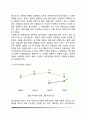 [청소년기 정서변화] 청소년기의 정서적 변화와 특징과 원인 청소년기 정서변화에 따라 나타날 수 있는 결과 8페이지