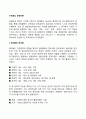 [구조중심 경영이론] 페이욜의 관리론 조직이론 2페이지