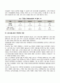 기업문화 개선사례(기업문화의 성공사례) 4페이지