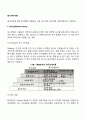 동기부여이론(욕구이론 인지이론 강화이론) 2페이지