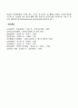 [리더십] 리더(최고경영자)의 역할 리더십이론 10페이지