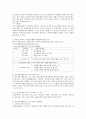 (청소년지도방법론 공통) 청소년 봉사활동지도방법에 관해 이론적으로 정리한 후 청소년교육시설(청소년수련시설 청소년단체 학교 등)의 직접방문이나 인터넷 등을 통하여 청소년봉사활동 4페이지