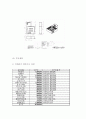 창업계획서 - 대학교앞 중고책 서점(헌책방) 창업 사업계획서 15페이지