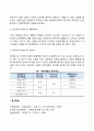 동기부여의 내용이론에 대해 설명하시오 6페이지