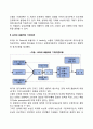 동기부여 과정이론(브룸의 기대이론 포터와 로울러의 기대이론 공정성이론) 5페이지