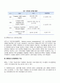 경영정보시스템의 정의와 발전과정 경영정보시스템(MIS)의 구조 5페이지