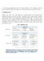 [기업의 기능 업무별 경영정보시스템] 인력정보시스템 마케팅정보시스템 재무정보시스템 회계정보시스템 3페이지