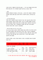 정신건강과간호 2019-지난 2주일 동안의 자신의 ‘스트레스 인식 일지’를 작성하시오작성과정을 통해 발견한 내용이나 특성을 기술하시오스트레스관리 방법- 방송통신대 정신건강과간호 5페이지