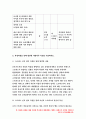 정신건강과간호 2019-지난 2주일 동안의 자신의 ‘스트레스 인식 일지’를 작성하시오작성과정을 통해 발견한 내용이나 특성을 기술하시오스트레스관리 방법- 방송통신대 정신건강과간호 7페이지