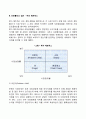 [기업전략과 경영전략계획] 기업전략과 경쟁전략 BCG매트릭스 핵심역량 3페이지