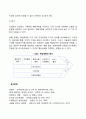 [기업전략과 경영전략계획] 기업전략과 경쟁전략 BCG매트릭스 핵심역량 7페이지