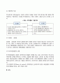 개인수준의 조직행동(성격 지각 학습 태도) 4페이지