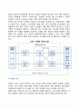 마케팅 8페이지