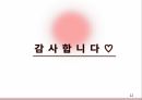 여성과 스포츠 - 스포츠 사회학 12페이지