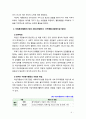 [2019 자원봉사론][여성자원봉사] 각자 자원봉사활동에 참여해 보고 현황과 문제점 그리고 느낀점을 기술해 보십시오 4페이지