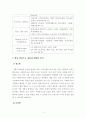[사회복지 실천론] 사회복지사들의 활동 현장과 향후 사회복지 현장으로 새롭게 개발할 분야 (장소별 분야별 문제영역별) 3페이지