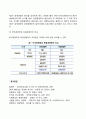 독일경영학의 발달 10페이지
