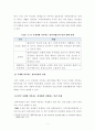 [보고서] 북한이탈주민의 인권 현황 및 문제점과 인권 개선을 위한 방안 (탈북여성 인권을 중심으로) 5페이지