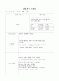 Case study (Aortic stenosis) 대동맥판협착증 진단3개 (급성통증 출혈위험섬 감염위험성) 4페이지