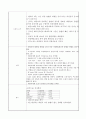 Case study (Aortic stenosis) 대동맥판협착증 진단3개 (급성통증 출혈위험섬 감염위험성) 5페이지