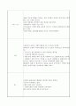 Case study (Aortic stenosis) 대동맥판협착증 진단3개 (급성통증 출혈위험섬 감염위험성) 7페이지