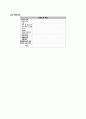 Case study 난소암 4페이지