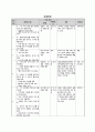 Case study 난소암 15페이지