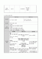 Case study - 아동간호학 폐렴 16페이지