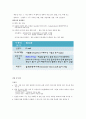 위장염 (gastroenteritis) 문헌고찰 2페이지