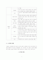 [노인복지론] 노인학대의 위험요소에 대해 설명하시오 3페이지