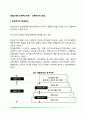 [학습이론] 인본주의이론 - 인본주의적 관점 2페이지