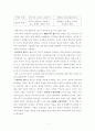 [보고서] 특수교육의 내용적 접근과 방법론적인 접근의 쟁점 및 경향 3페이지