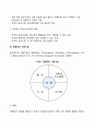 [경영자] 경영자의 정의와 조건 경영자의 유형 및 기능 13페이지