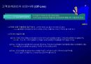 고객 충성도Customer Loyalty에 대한이해와 충성도 프로그램Loyalty Program 23페이지